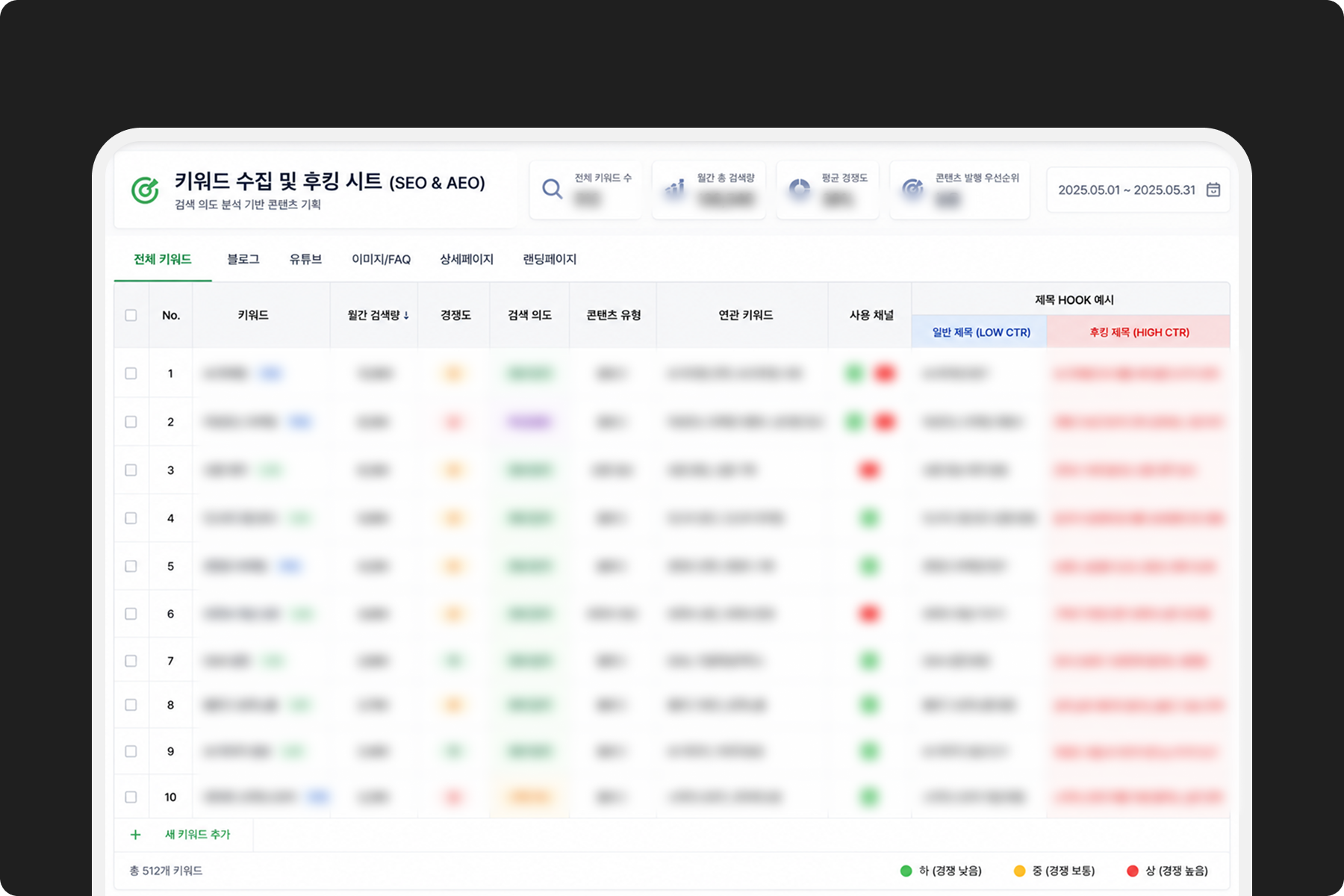 키워드 수집 및 후킹 시트